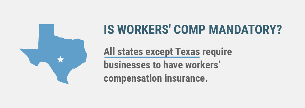 All states except Texas require businesses to have workers' compensation insurance.