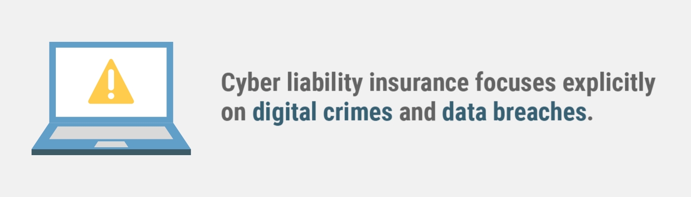 Cyber liability insurance focuses explicitly on digital crimes and data breaches.