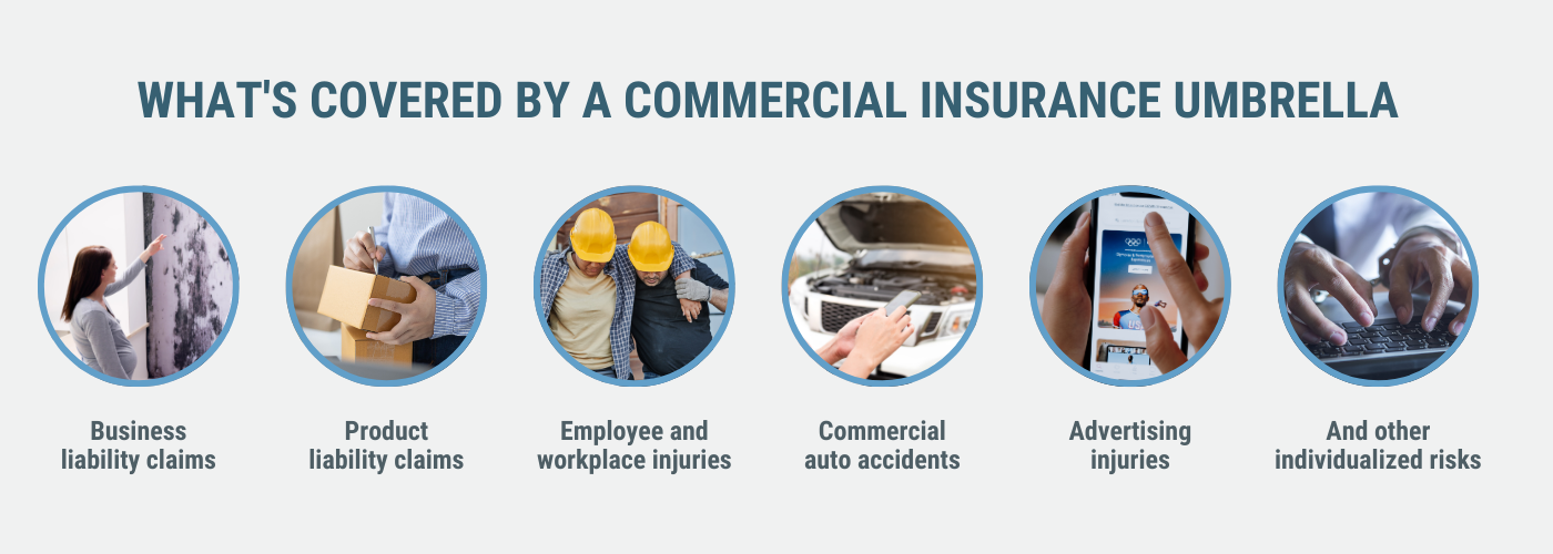 Commercial umbrella insurance covers business and product liability claims, employee and workplace injuries, commercial auto accidents, advertising injuries, and more.